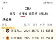 爱游戏平台-包含科特迪瓦边锋连续破门，引领球队积分榜首的词条