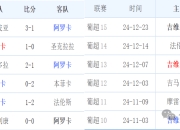爱游戏app-主场优势大幅提升，球队状态回勇的简单介绍