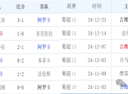 爱游戏app-主场优势大幅提升，球队状态回勇的简单介绍