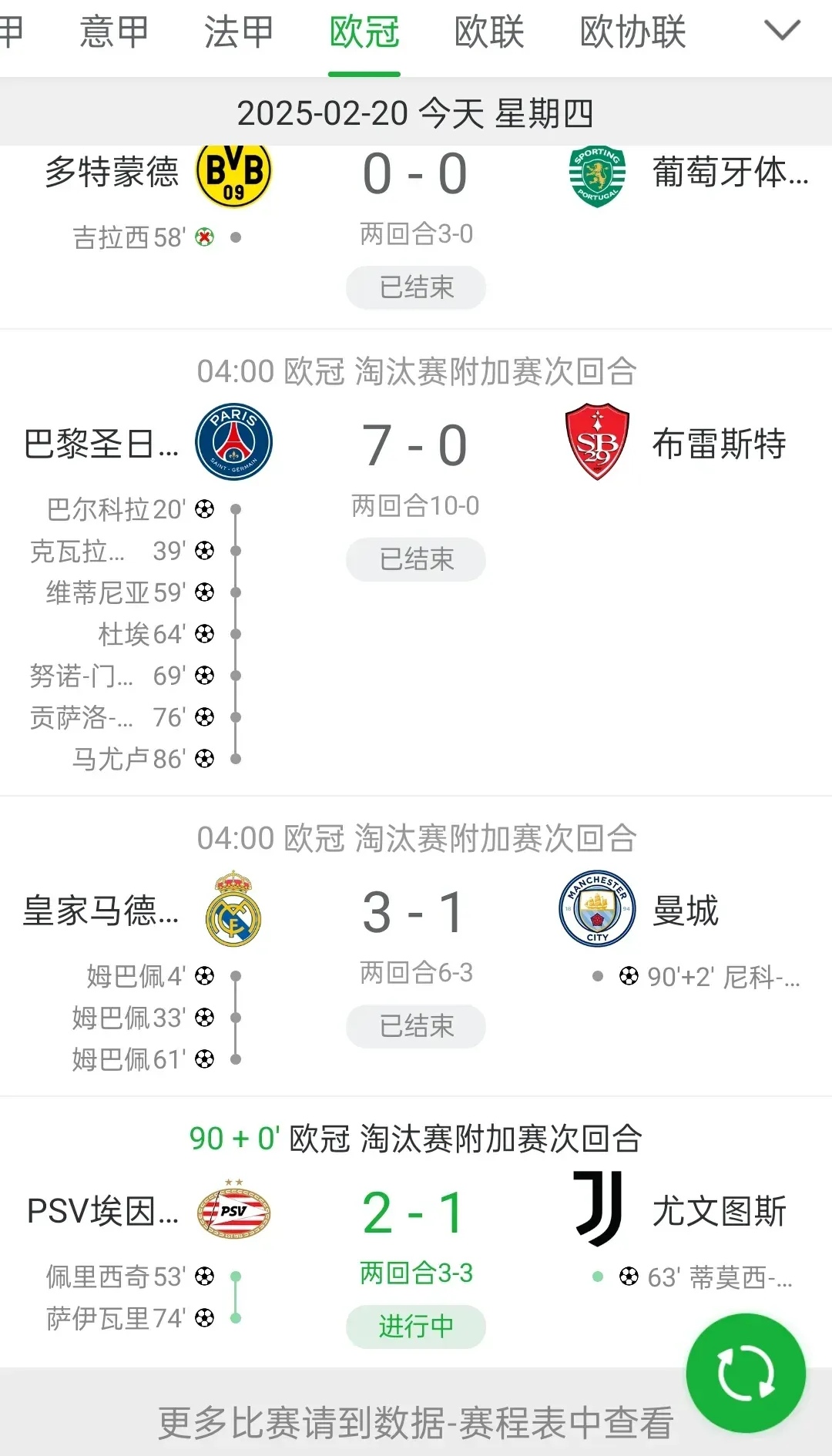 罗马逆转战胜对手，积分榜上升
